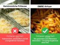 ERATEC AF-60 Heißluftfritteuse XXL (5,5L) – 1500W Air Fryer mit LED-Touchscreen, 10 Programmen & Timer – Ohne Öl, Energiesparend, Schwarz